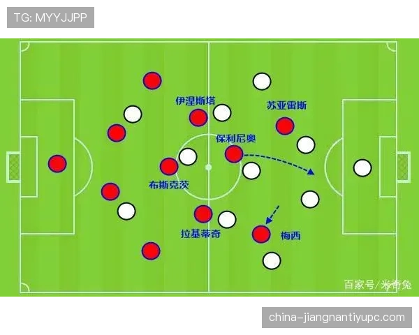 巴萨的问题，不只是资金，而是建队逻辑