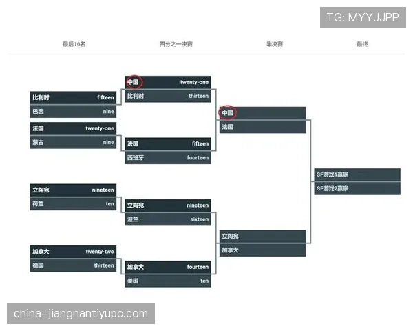 救险解围算不算犯规？关键看这3个判罚尺度