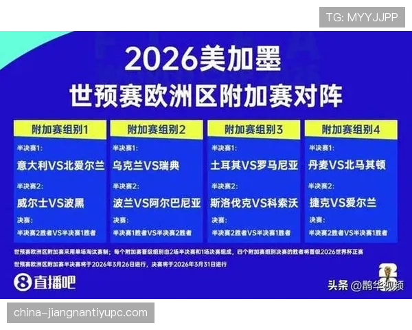 2026世界杯48强赛制如何规定小组晋级规则