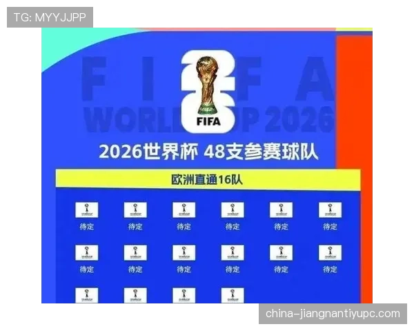 2026世界杯48支球队怎么分组，各大洲有多少个参赛名额