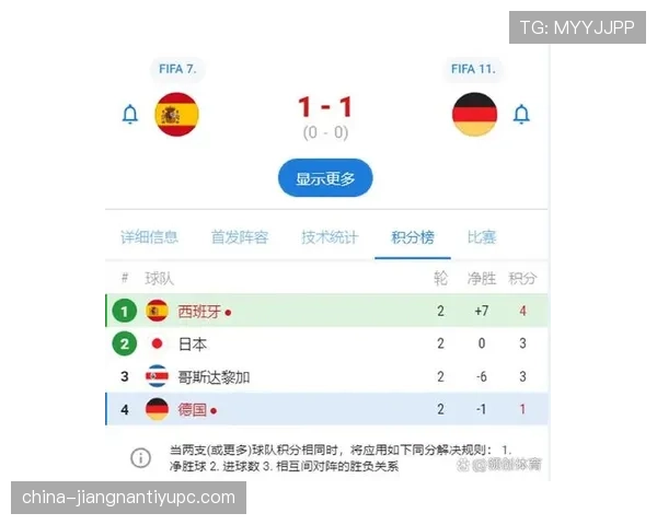 世界杯E组小组赛总结：三队晋级一队出局